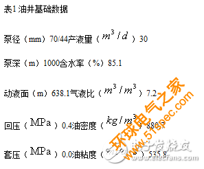 圖文詳解液力反饋抽油泵的工作原理和懸點(diǎn)靜載荷測試