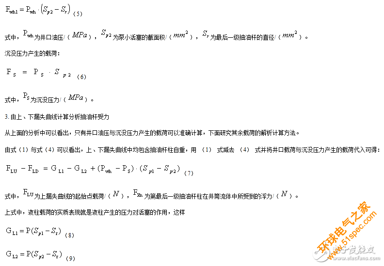 圖文詳解液力反饋抽油泵的工作原理和懸點(diǎn)靜載荷測試