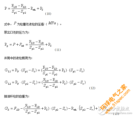 圖文詳解液力反饋抽油泵的工作原理和懸點(diǎn)靜載荷測試